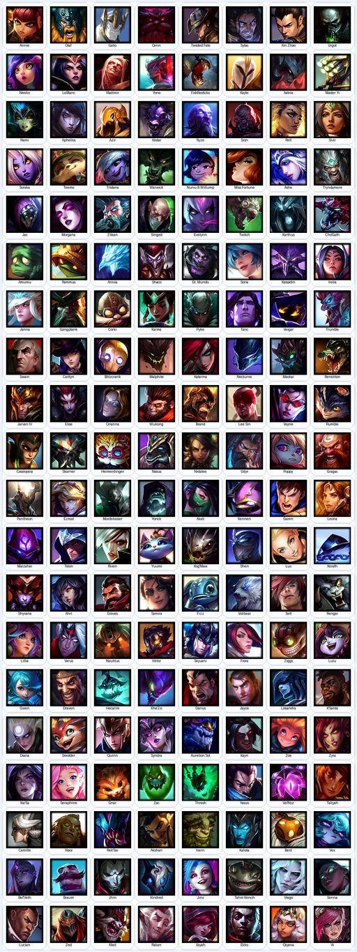 TW | Unranked | Handmade | Level 246 | 83 Skins | All Champs | Riot Squad Singed | Full Access