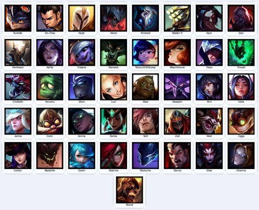 EUW | Unranked | Handmade | Level 69 | 5 Skins | 41 Champions | Full Access