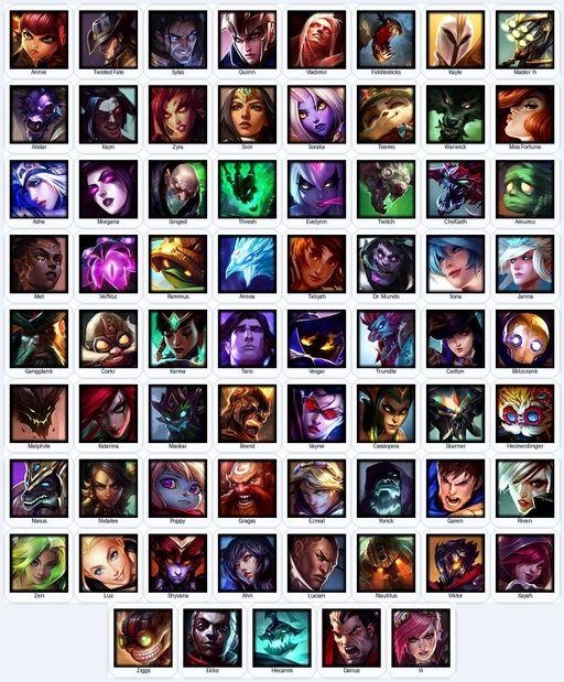 EUN | Unranked | Handmade | Level 114 | 23 Skins | 69 Champions | 14943 BE | Riot K-9 Nasus | Full Access
