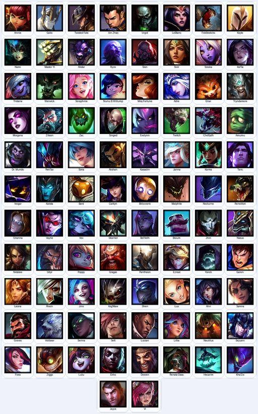 ME | Unranked | Handmade | Level 208 | 37 Skins | 90 Champions | 21588 BE | 5322 OE | Full Access