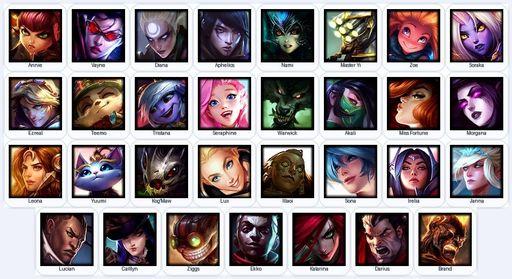 EUN | Unranked | Handmade | Level 26 | 5 Skins | 31 Champions | Full Access