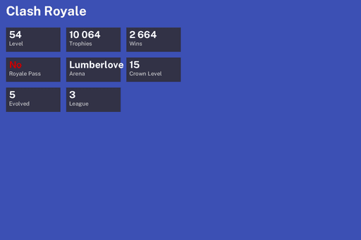[KT15] | Level 54 | 10064 Trophies | Lumberlove Cabin | 2664 Wins | 5 Evol. | BS Lv.114 | Full Access