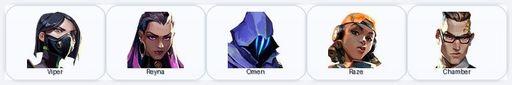 EU | 14 Skins + 5 Agents + 250 RP | .SYS Melee / .SYS Bucky / .SYS Vandal / .SYS Sheriff | Full Access