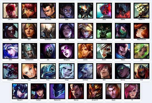VN | Unranked | Handmade | Level 23 | 6 Skins | 39 Champions | Full Access