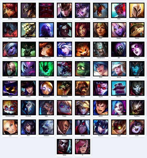 LA | Unranked | Handmade | Level 156 | 25 Skins | 58 Champions | Pulsefire Ezreal | Full Access