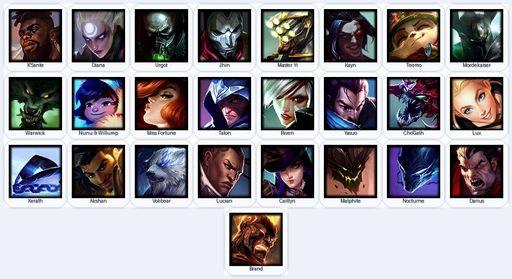 EUN | Unranked | Handmade | Level 20 | 2 Skins | 28 Champions | Full Access