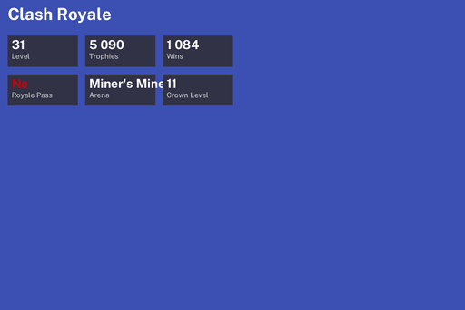 [KT11] | Level 31 | 5090 Trophies | Miner's Mine | 1084 Wins | BS Lv.18 | CoC TH15 | Full Access