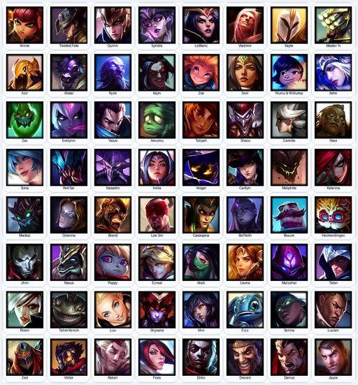 EUN | Unranked | Handmade | Level 38 | 33 Skins | 64 Champions | Full Access