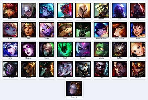 EUN | Unranked | Handmade | Level 36 | 5 Skins | 33 Champions | Full Access