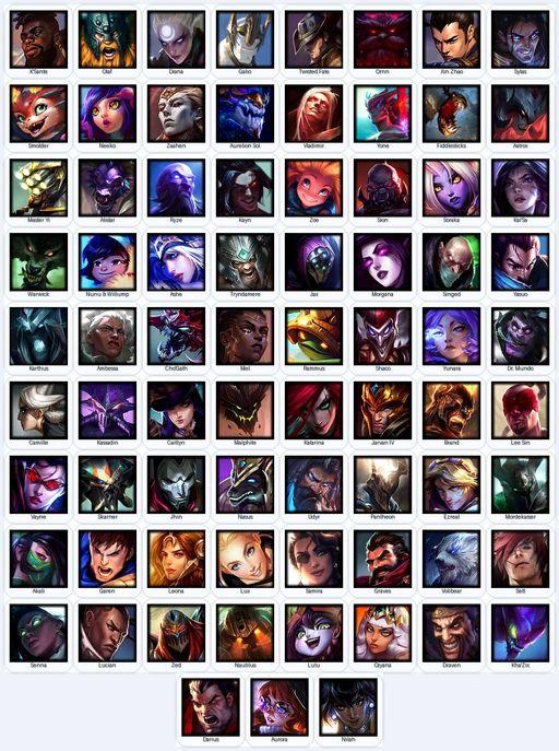 EUN | Unranked | Handmade | Level 64 | 18 Skins | 75 Champions | Medieval Twitch | Grey Warwick | Full Access