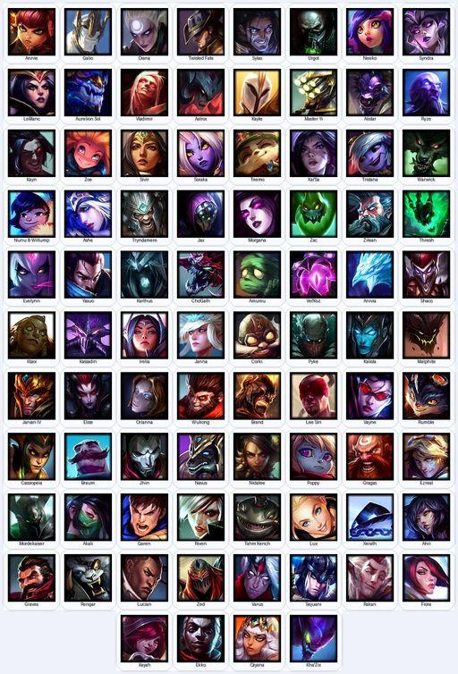 TR | Unranked | Handmade | Level 151 | 46 Skins | 84 Champions | Full Access