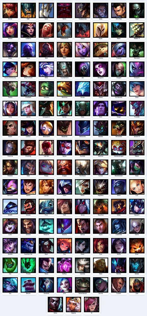 EUN | Unranked | Handmade | Level 170 | 89 Skins | Nearly All Champs (123) | 5553 BE | 4375 OE | Judgment Kayle | Grey Warwick | Full Access