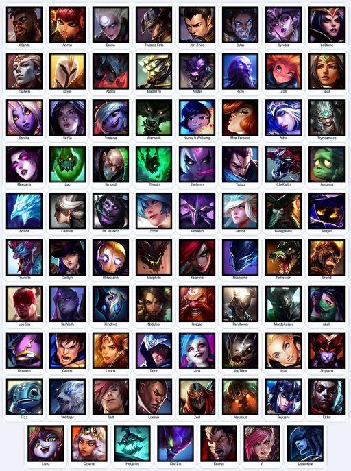 EUW | Unranked | Handmade | Level 115 | 20 Skins | 79 Champions | 10008 BE | 5524 OE | Full Access