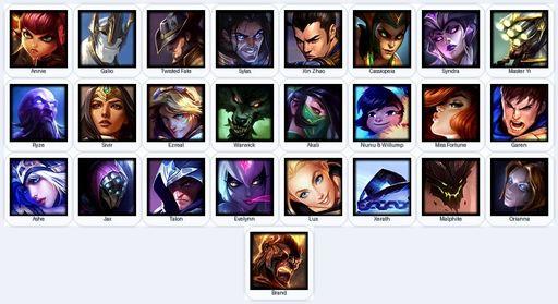 EUW | Unranked | Handmade | Level 36 | 5 Skins | 25 Champions | 4895 OE | Full Access