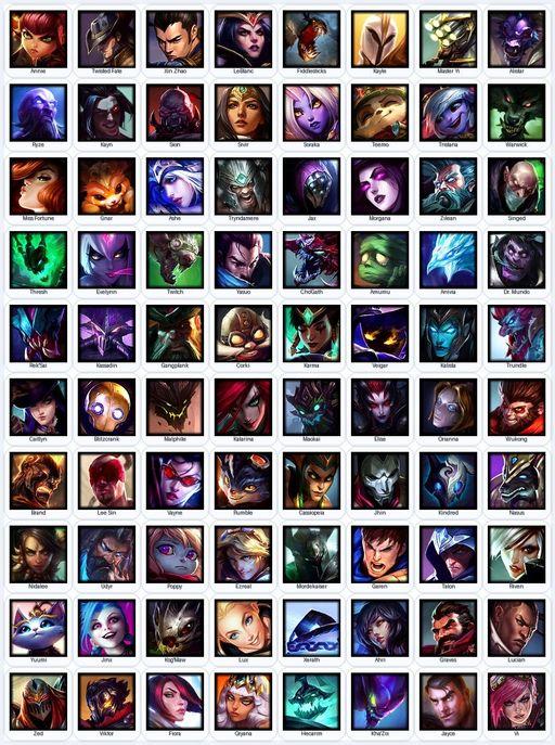VN | Unranked | Handmade | Level 68 | 30 Skins | 80 Champions | Full Access