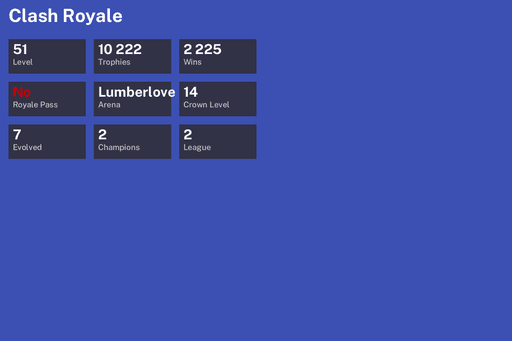 [KT14] | Level 51 | 10222 Trophies | Lumberlove Cabin | 2225 Wins | 7 Evol. | 2 Champ. | BS Lv.63 | CoC TH11 | Full Access
