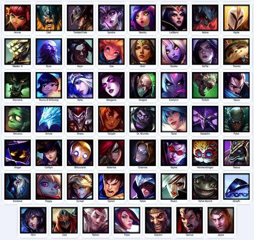 EUW | Unranked | Handmade | Level 204 | 46 Skins | 55 Champions | 25576 BE | 4197 OE | Medieval Twitch | Pulsefire Ezreal | Full Access