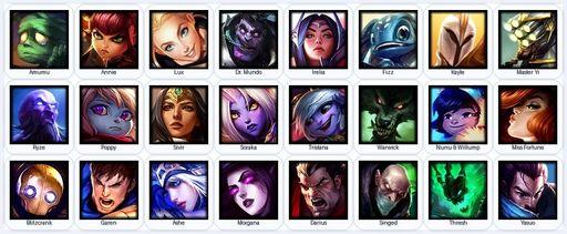EUW | Unranked | Handmade | Level 17 | 1 Skins | 24 Champions | Full Access