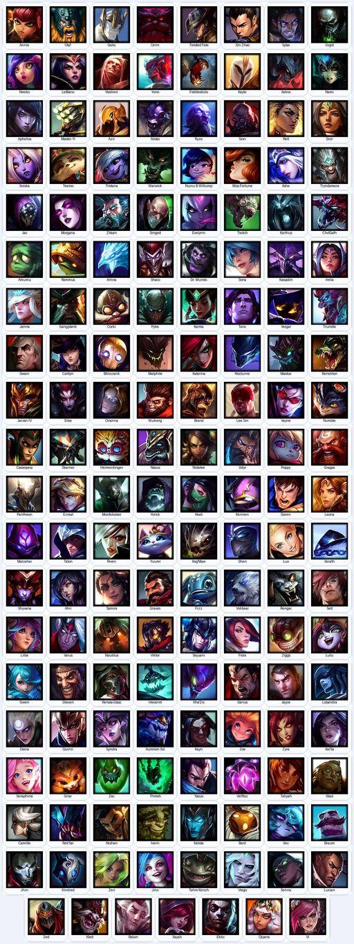 VN | Unranked | Handmade | Level 203 | 93 Skins | Nearly All Champs (159) | 3517 OE | King Rammus | Medieval Twitch | Grey Warwick | Full Access