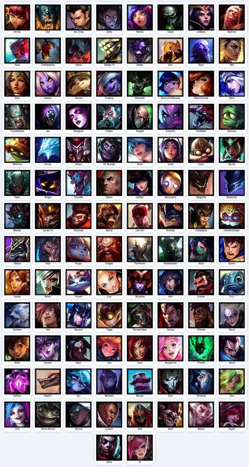 BR | Unranked | Handmade | Level 138 | 34 Skins | Nearly All Champs (106) | 7480 BE | 598 RP | Full Access