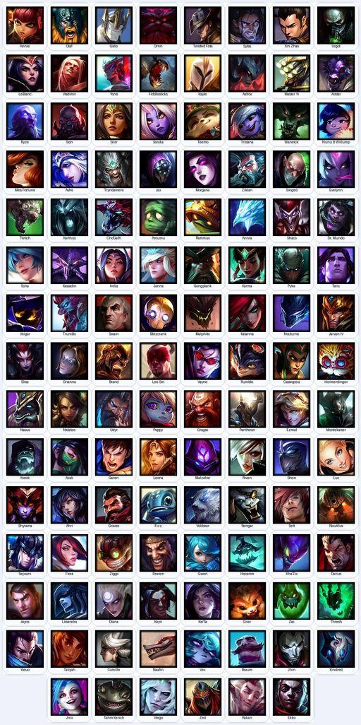 BR | Unranked | Handmade | Level 267 | 42 Skins | Nearly All Champs (118) | Riot Graves | Medieval Twitch | Spirit Guard Udyr | Full Access