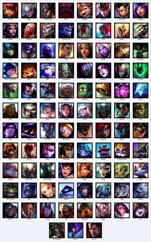 TR | Unranked | Handmade | Level 202 | 54 Skins | Nearly All Champs (91) | 20282 BE | 4305 OE | Medieval Twitch | Grey Warwick | Full Access