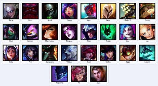 RU | Unranked | Handmade | Level 33 | 7 Skins | 27 Champions | Full Access