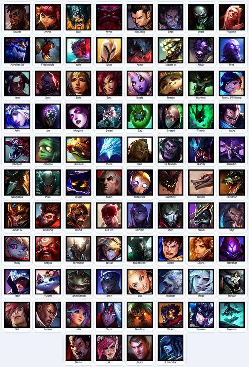 EUN | Unranked | Handmade | Level 192 | 46 Skins | 84 Champions | 7807 BE | 3880 OE | Full Access