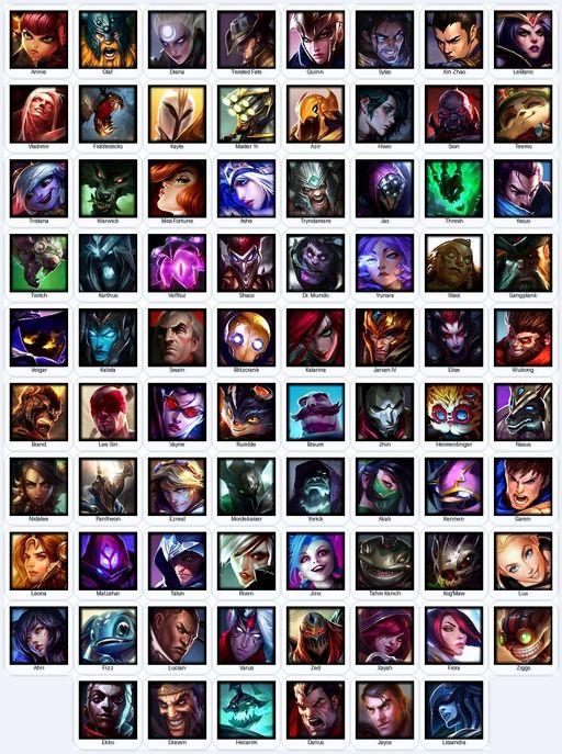 NA | Unranked | Handmade | Level 53 | 43 Skins | 78 Champions | 4574 OE | Full Access