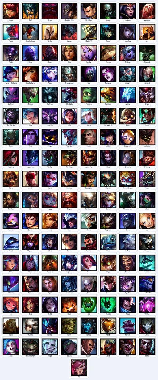 EUN | Unranked | Handmade | Level 69 | 115 Skins | Nearly All Champs (137) | Medieval Twitch | Grey Warwick | Spirit Guard Udyr | Full Access