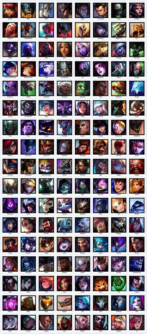 BR | Unranked | Handmade | Level 216 | 73 Skins | Nearly All Champs (136) | Full Access
