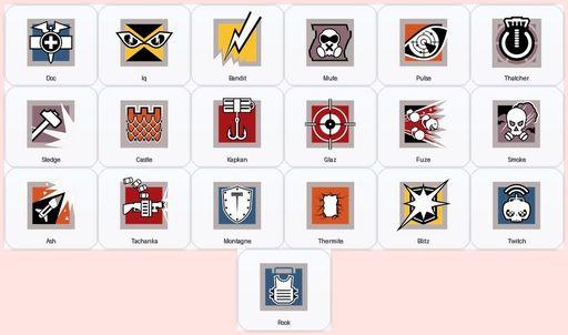 [Xbox/PC] | Level 51 | Ranked Ready | 20 Operators | 7 Skins | Game Not Purchased | Full Access