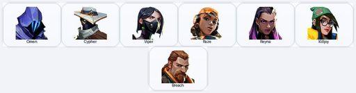 EU | 3 Skins + 7 Agents | Kingdom Classic / Wayfinder Shorty / Pistolinha Classic | Full Access