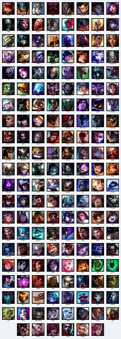 VN | Unranked | Handmade | Level 138 | 75 Skins | All Champs | 5275 BE | Hextech Annie | Elementalist Lux | Full Access