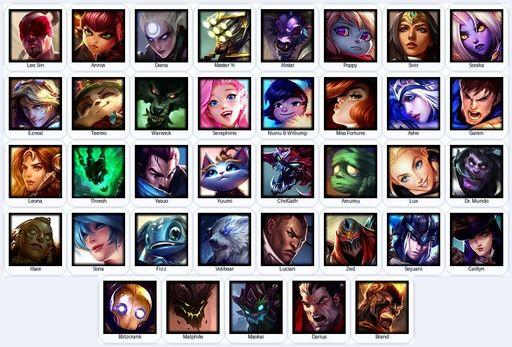 BR | Unranked | Handmade | Level 23 | 2 Skins | 37 Champions | Full Access