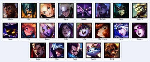 EUN | Unranked | Handmade | Level 22 | 1 Skins | 21 Champions | Full Access