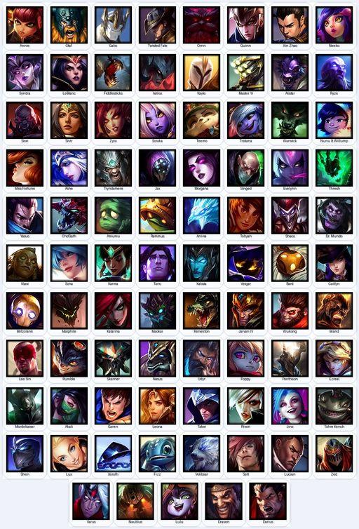 VN | Unranked | Handmade | Level 44 | 19 Skins | 85 Champions | 63433 BE | 3586 OE | King Rammus | Full Access