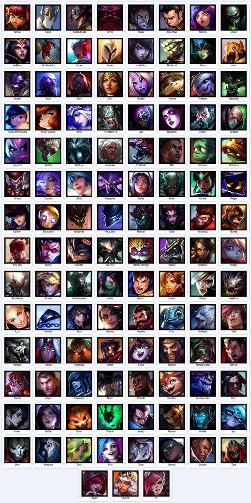 BR | BRONZE I | Handmade | Level 248 | 79 Skins | Nearly All Champs (118) | 34783 BE | Medieval Twitch | Grey Warwick | Pulsefire Ezreal | Full Access
