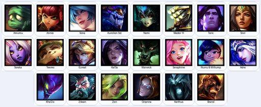 EUW | Unranked | Handmade | Level 17 | 1 Skins | 22 Champions | Full Access