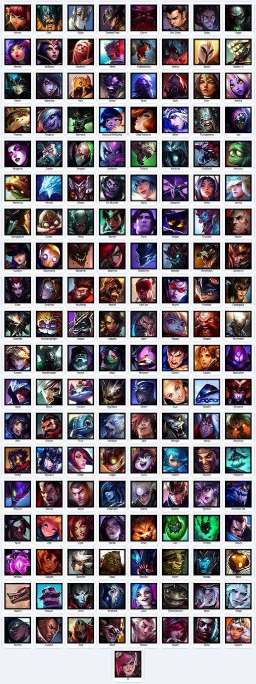 ME | Unranked | Handmade | Level 298 | 95 Skins | Nearly All Champs (156) | Riot K-9 Nasus | Medieval Twitch | Full Access