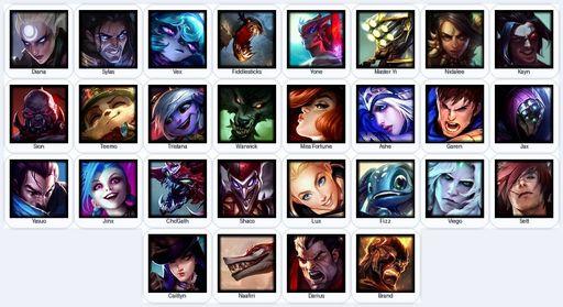 ME | Unranked | Handmade | Level 28 | 28 Champions | Full Access