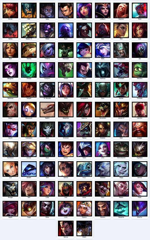 EUN | Unranked | Handmade | Level 111 | 60 Skins | Nearly All Champs (96) | 10101 BE | 3054 OE | Medieval Twitch | Grey Warwick | Pulsefire Ezreal | Full Access