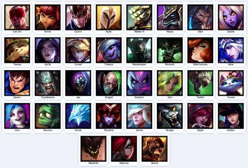 ME | Unranked | Handmade | Level 51 | 11 Skins | 35 Champions | 9449 BE | 4961 OE | Full Access