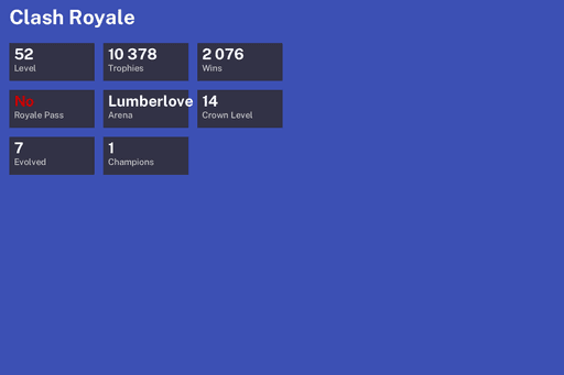 [KT14] | Level 52 | 10378 Trophies | Lumberlove Cabin | 2076 Wins | 7 Evol. | 1 Champ. | BS Lv.54 | Full Access