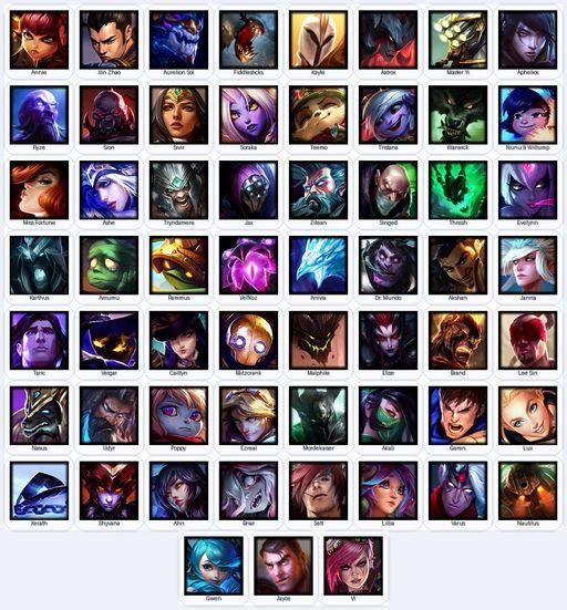 EUN | Unranked | Handmade | Level 64 | 26 Skins | 59 Champions | 11490 BE | Full Access