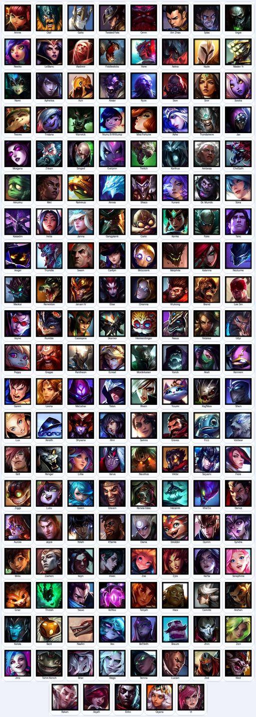 VN | Unranked | Handmade | Level 177 | 66 Skins | All Champs | Medieval Twitch | Grey Warwick | Full Access