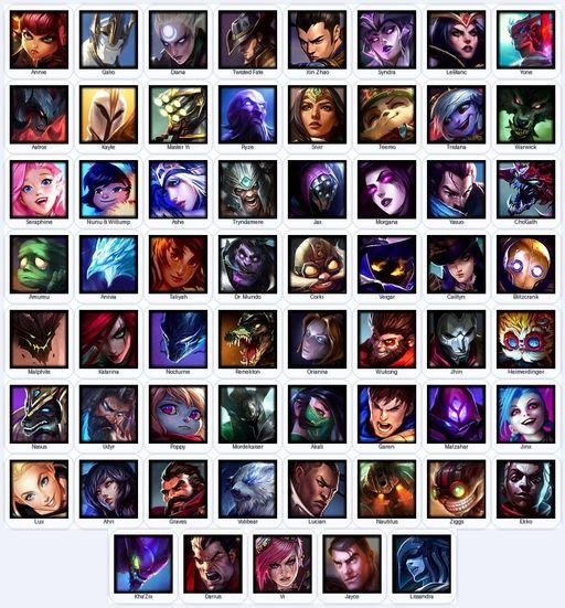 EUN | Unranked | Handmade | Level 115 | 31 Skins | 61 Champions | 14286 BE | Spirit Guard Udyr | Full Access