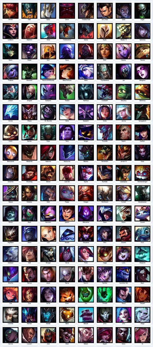 VN | Unranked | Handmade | Level 70 | 65 Skins | Nearly All Champs (136) | King Rammus | Full Access