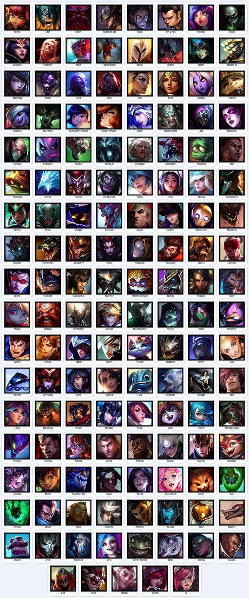 EUN | Unranked | Handmade | Level 246 | 89 Skins | Nearly All Champs (150) | Medieval Twitch | Grey Warwick | Elementalist Lux | Full Access