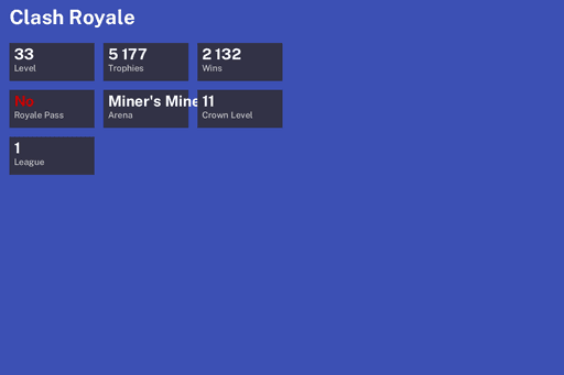 [KT11] | Level 33 | 5177 Trophies | Miner's Mine | 2132 Wins | BS Lv.68 | Full Access